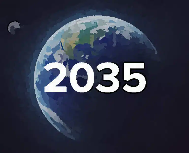 Automobili elettriche 2035